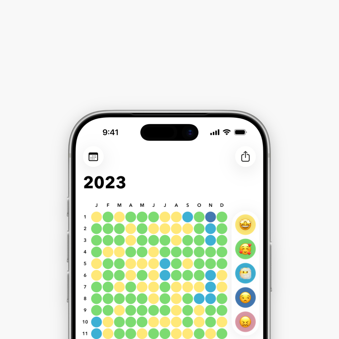 mood! App mit Jahresübersicht der erfassten Stimmungen